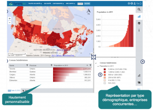 Exemple module gestion des territoires de Synergee